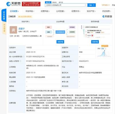 蘇寧易購跨界布局醫(yī)藥領(lǐng)域 成立江蘇蘇寧大藥房，注冊資本1000萬