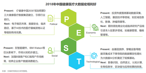 IIEC路演匯聚創(chuàng)新力量 互聯(lián)網(wǎng)+醫(yī)療健康專場即將啟幕，聚焦醫(yī)療器械信息服務(wù)升級